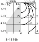 ODELIC �����ǥ�å� ���ݥåȥ饤�� OS256161NR �̿�4