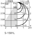 ODELIC �����ǥ�å� ���ݥåȥ饤�� OS256572CR �̿�3