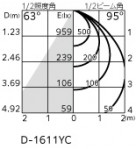 ODELIC �����ǥ�å� ������饤�� XD457009R �̿�3