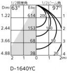 ODELIC �����ǥ�å� ������饤�� XD457045R �̿�3