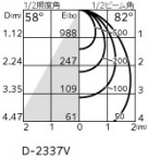 ODELIC �����ǥ�å� ������饤�� XD457091R �̿�4