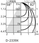 ODELIC �����ǥ�å� ������饤�� XD457121R �̿�3