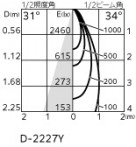 ODELIC �����ǥ�å� ������饤�� XD803102R �̿�6