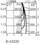 ODELIC �����ǥ�å� ������饤�� XD803104R �̿�3