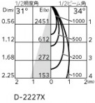 ODELIC �����ǥ�å� ������饤�� XD803104R �̿�6