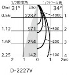 ODELIC �����ǥ�å� ������饤�� XD803107R �̿�6