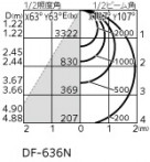 ODELIC �����ǥ�å� �١����饤�� XL501058R �̿�4