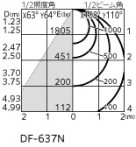 ODELIC �����ǥ�å� �١����饤�� XL501059R �̿�4