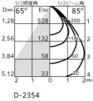 ODELIC �����ǥ�å� ����Ѿ������ͶƳ����� XR037018A �̿�1