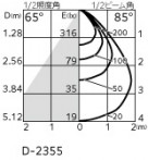 ODELIC �����ǥ�å� ����Ѿ������ͶƳ����� XR037018B �̿�1