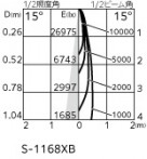 ODELIC �����ǥ�å� ���ݥåȥ饤�� XS511101R �̿�3