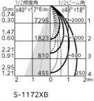 ODELIC �����ǥ�å� ���ݥåȥ饤�� XS511125R �̿�3