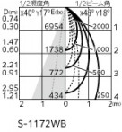 ODELIC �����ǥ�å� ���ݥåȥ饤�� XS511127R �̿�3