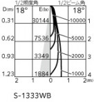 ODELIC �����ǥ�å� ���ݥåȥ饤�� XS511134R �̿�3