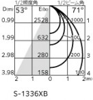 ODELIC �����ǥ�å� ���ݥåȥ饤�� XS511149R �̿�3