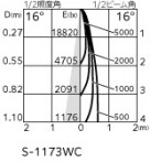 ODELIC �����ǥ�å� ���ݥåȥ饤�� XS512104CR �̿�4