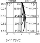 ODELIC �����ǥ�å� ���ݥåȥ饤�� XS512106CR �̿�4