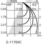 ODELIC �����ǥ�å� ���ݥåȥ饤�� XS512125CR �̿�4