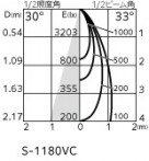 ODELIC �����ǥ�å� ���ݥåȥ饤�� XS513122CR �̿�4