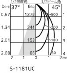 ODELIC �����ǥ�å� ���ݥåȥ饤�� XS513131CR �̿�4