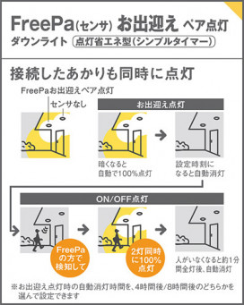 Panasonic ƥꥢ饤 LRDC1202LLE1 ̿4