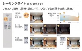 Panasonic 󥰥饤 LSEB8048 ̿4