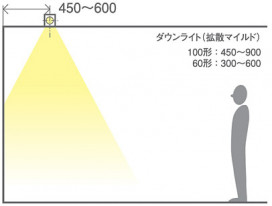 Panasonic 饤 LSEB9512LE1 ̿6