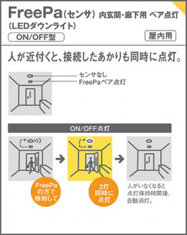 Panasonic 饤 LSEBC5124LE1 ̿3