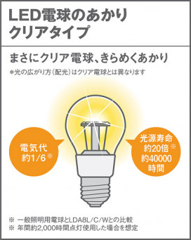 Panasonic  SC429 ̿5