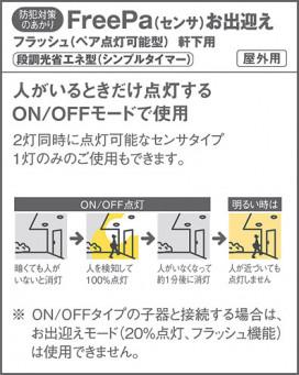 Panasonic ƥꥢ饤 LRDC1141LLE1 ̿5