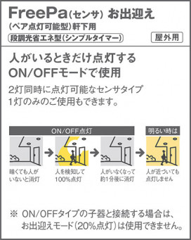 Panasonic ƥꥢ饤 LRDC1144LLE1 ̿5