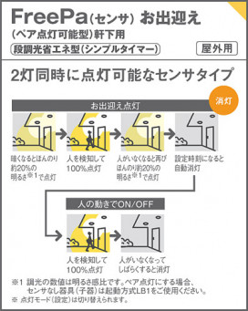 Panasonic ƥꥢ饤 LSEWC2086LE1 ̿4