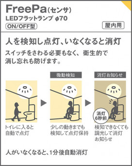 Panasonic ������饤�� XAD1101VCS1 �̿�5