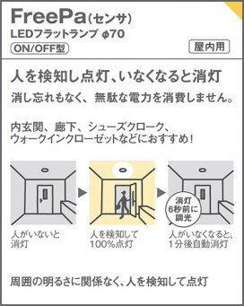 Panasonic ������饤�� XAD3200LCS1 �̿�4