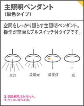 Panasonic �ڥ����� LGB11623LE1 �̿�3