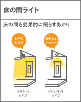 Panasonic �֥饱�å� LGB85036LE1 �̿�4