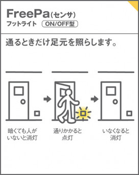 Panasonic �֥饱�å� LGBC70069 �̿�1