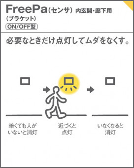 Panasonic �֥饱�å� LGBC81610LE1 �̿�3