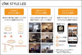 Panasonic �ڥ����� LGBX10000 �̿�6