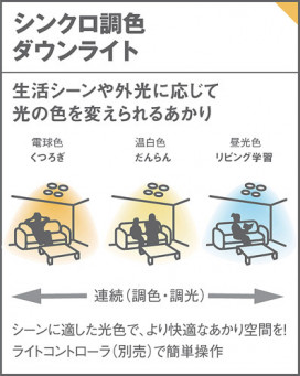 Panasonic ������饤�� LGD3104LU1 �̿�4