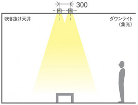 Panasonic ������饤�� LGD3127LLE1 �̿�6