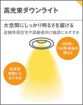 Panasonic ������饤�� LGD6222NLE1 �̿�6