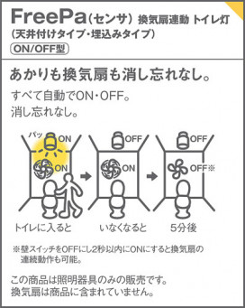 Panasonic ������饤�� LGDC1202LLE1 �̿�3