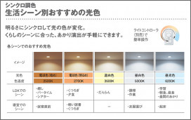 Panasonic ���ݥåȥ饤�� LGS1504LU1 �̿�5