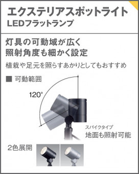 Panasonic �������ƥꥢ���ݥåȥ饤�� LGW40200 �̿�3