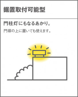 Panasonic �������ƥꥢ�饤�� LGW80221FLE1 �̿�5