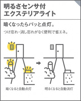 Panasonic ƥꥢ饤 LGWJ56009SU ̿1