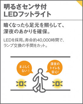 Panasonic ֥饱å LSBJ50002 ̿1