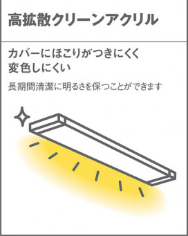Panasonic 󥰥饤 LSEB7005KLE1 ̿2