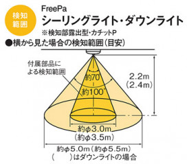 Panasonic 󥰥饤 LSEBC2019LE1 ̿5
